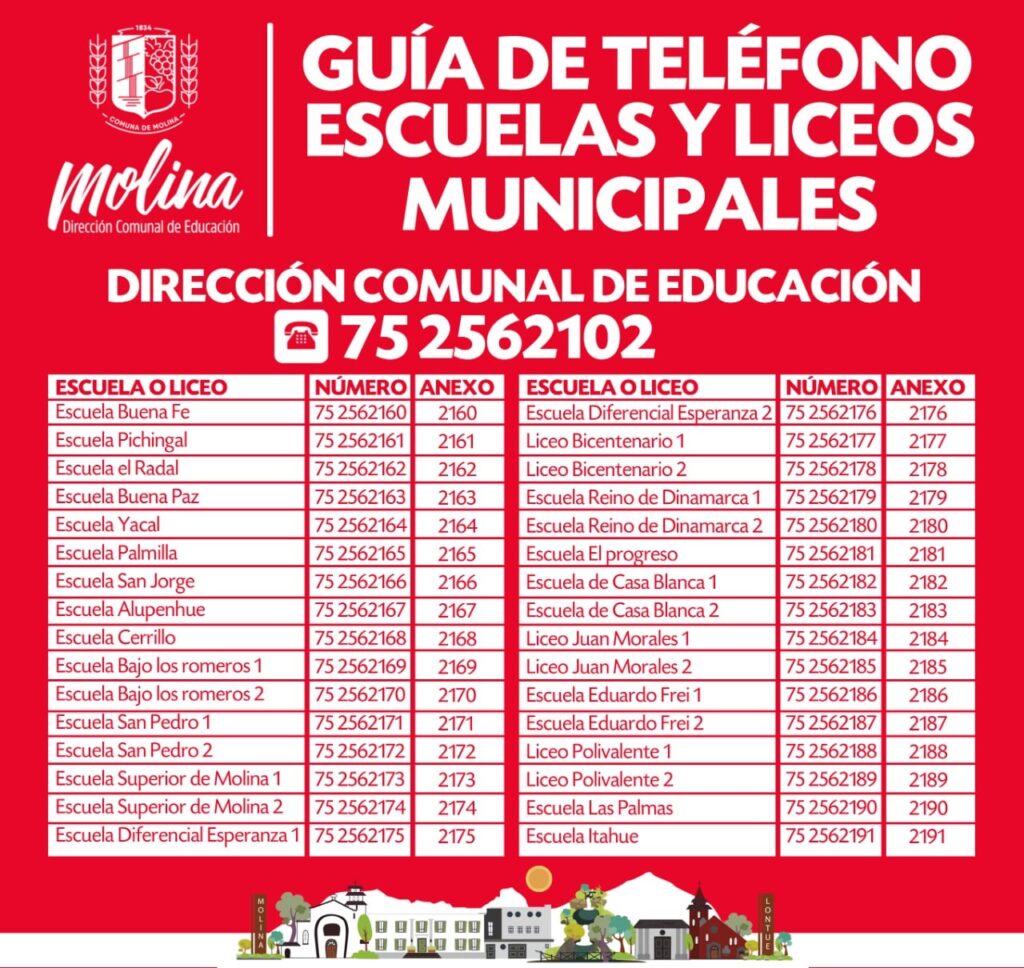 Guía telefónica 2