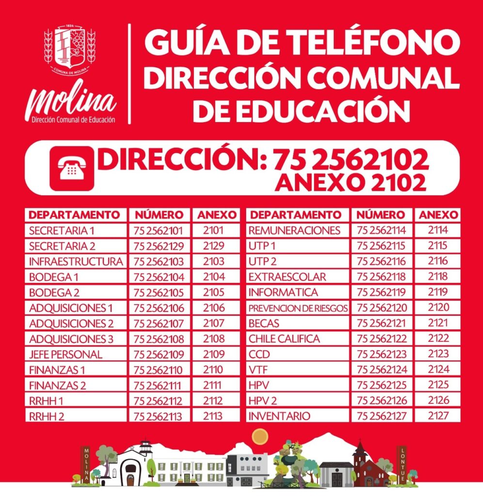 Guía telefónica 1